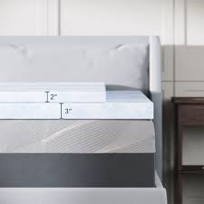 Mattress Manufacturers, Wholesale Mattress Suppliers, Custom Foam ... - mattress manufacturer