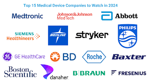 Medical Device Manufacturers - Medical Device Network - medical device manufacturer