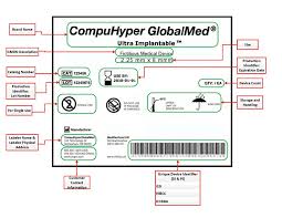 Medical Device Directory - medical device manufacturer