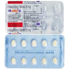 XENIA_Diuretics - exenia stock ai drug manufacturer