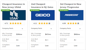 Car Insurance New Jersey: Get a Quote | Mercury Insurance - new jersey manufacturer car insurance