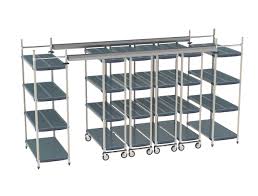 Metro Shelving Products - Top Storage Solutions - intermetro industries manufacturer website