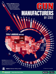 U.S. Made Firearm Manufacturers by State - Minuteman University - gun manufacturer names