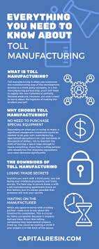 What are the Different Types of Manufacturing Entities: Toll, Contract ... - manufacturer meaning