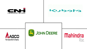 United States Agricultural Machinery Company List - Mordor Intelligence - agricultural machinery manufacturer