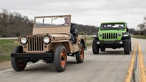Who Owns Jeep? A Breakdown of the Brand's Past and Present Owners - jeep manufacturer