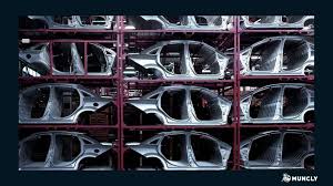 The Golden Rules of Automotive Inventory Management - Muncly - manufacturer excess inventory autoparts