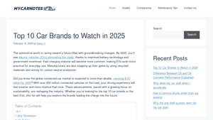Top 10 Car Brands to Watch in 2025 - mycarnotes.com - highest brand value car manufacturer