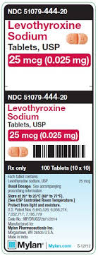 FDA Recall Levothyroxine Sodium Tablet Oral - NDC List - drug manufacturer mylan