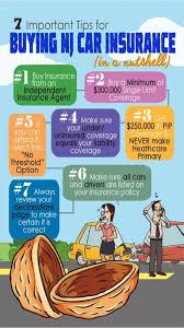 NJDOBI | Consumer Information - Auto Insurance - The Official Web Site ... - new jersey manufacturer car insurance