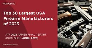 Top 30 Largest USA Firearm Manufacturers of 2023 - handgun manufacturer list