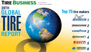 2024 Top 75 Tire Manufacturers and Suppliers Leading Tire Industry - tire manufacturer