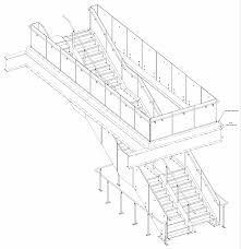 Powell Structures Ltd - steelwork manufacturer