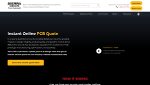 PCB Fabrication, Assembly, and Components | Sierra Circuits - prototype manufacturer