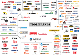 Power Tool Manufacturers and Who Really Owns Them - Pro Tool Reviews - manufacturer tools