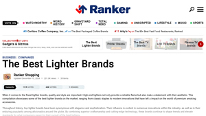 Best Lighter Brands | Top Rated Lighter Brands - Ranker - lighter manufacturer