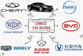 13 Top Chinese Car Brands [As Of 2025] - RankRed - largest automobile manufacturer