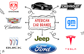 14 Top American Car Brands [As of 2025] - RankRed - us car manufacturer