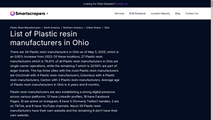 List Of Plastic resin manufacturers in Ohio - rentechdigital.com - plastic resin manufacturer