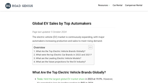 EV Sales by Brand | 2023 - 2024 Global Statistics & Forecasts - electric car manufacturer