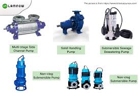 The most efficient and reliable pump systems worldwide - water pump manufacturer