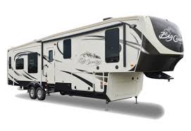 12 Best RV Brands Of 2025 (And How To Identify A Good Brand) - RV Properly - forest river rv manufacturer