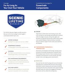 What Does the Subaru Warranty Cover? - Santa Cruz Subaru - subaru manufacturer warranty