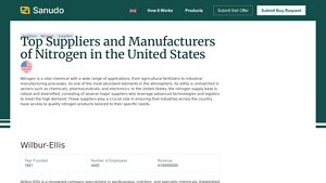 Top Suppliers and Manufacturers of Nitrogen in the United States - nitrogen plant manufacturer