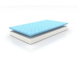 OEM Mattress - Sikoala Mattress - mattress manufacturer