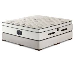 Sleep Fine Mattresses - Mattress Store Dubai, Sharjah, Abu Dhabi - UAE ... - mattress manufacturer