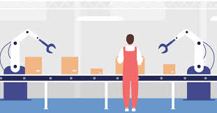 What Is Contract Manufacturing? Types and Examples - Software Connect - contract manufacturer
