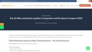 Top 10 Nike wholesale suppliers Companies and Products Compare 2025 - nike wholesale manufacturer