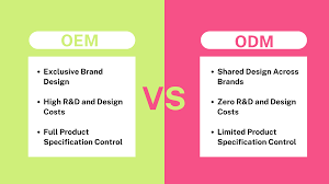 ODM vs OEM vs Contract Manufacturing // Complete Guide - original design manufacturer