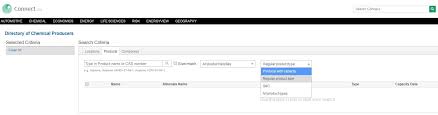 Directory of Chemical Producers | S&P Global - chemical manufacturer