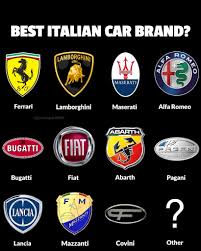 Top Italian Car Brands: Icons of Luxury, Performance, and Design - italian automobile manufacturer