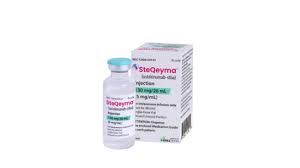STEQEYMA® HCP Official Site | Biosimilar to Stelara® (ustekinumab) - stelara manufacturer