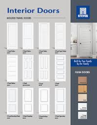 Steves Doors - Door Manufacturer - door manufacturer