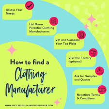 6 Easy Steps to Finding a Clothing Manufacturer - manufacturer for clothes
