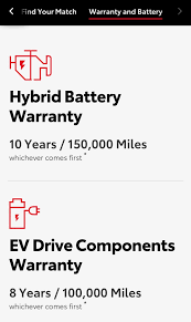 What hybrid warranty coverage do I have on my Toyota? - toyota battery manufacturer