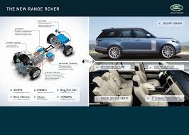 Where Range Rover Is Made: Key Production Sites Revealed - range rover manufacturer