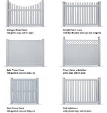 Southern Vinyl Manufacturing - vinyl fence manufacturer