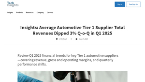 Insights: Average Automotive Tier 1 Supplier Total Revenues Dipped 3% Q ... - tier 1 automotive manufacturer