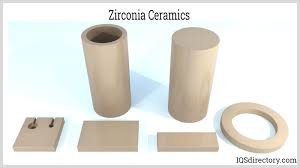 Advanced Ceramics, Engineering, Technical, Hitech, Industrial - ceramic manufacturer