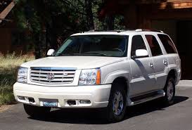 7+ Best Maintenance Tips for 2007 Cadillac Escalade to Extend Its Life - manufacturer recommended maintenance schedules 2007 cadillac escalade