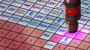 China's top 10 semiconductor firms - The China Project - chip manufacturer