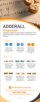 Adderall Dosage Guide - The Recovery Village Drug and Alcohol Rehab - adderall manufacturer website