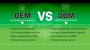 What is the Difference Between OEM and Original: A Comprehensive Comparison - oem part - manufacturer