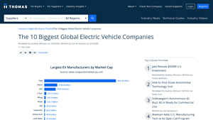 The 10 Biggest Global Electric Vehicle Companies - Thomasnet - electric car manufacturer