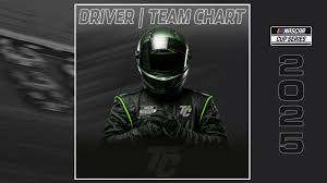 2025 NASCAR Cup Series Driver / Team Chart - TobyChristie.com - toyota monster energy nascar cup series racing manufacturer team