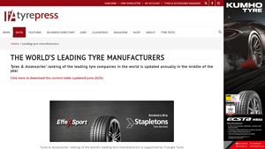 Leading tyre manufacturers - Tyrepress - largest tire manufacturer